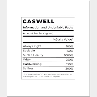 Caswell Posters and Art